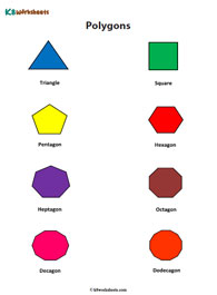 Identifying Polygons