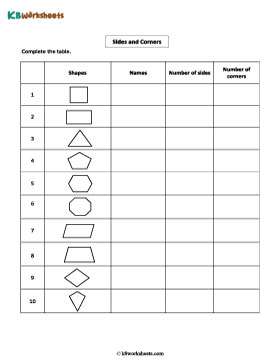 Complete the Table