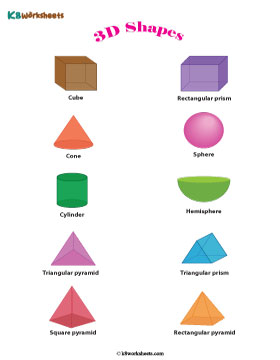 Basic 3D Shapes with Prisms & Pyramids Chart