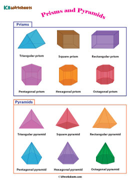 Prisms and Pyramids Chart | Type 1