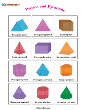 Prisms and Pyramids Chart | Type 2