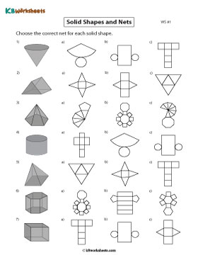 Choosing the Correct Nets 1