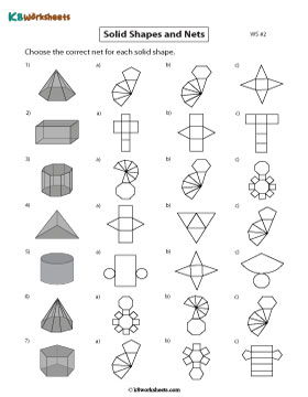 Choosing the Correct Nets 2