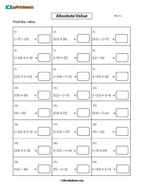 Absolute Value | Addition and Subtraction 2