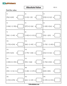 Absolute Value | Addition and Subtraction 3