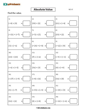 Absolute Value | Multiplication and Division 1