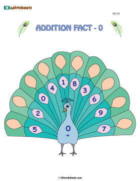 Addition Facts: 0 - 3