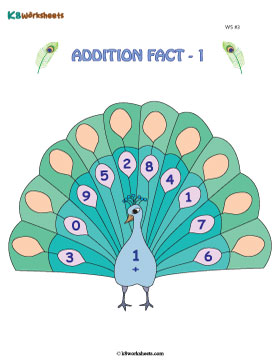 Addition Facts: 1 - 3