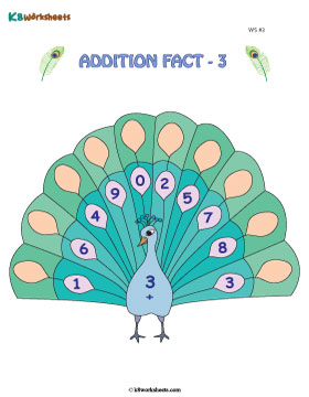 Addition Facts: 3 - 3