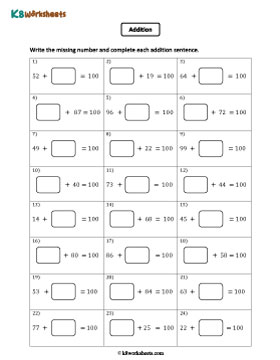 Addition Strategies for Making 100