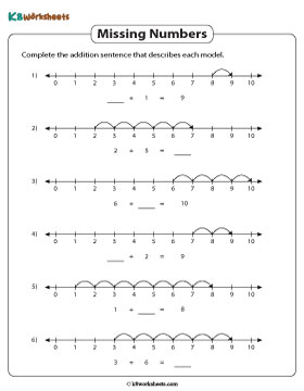 Completing Addition Equations from Number Lines