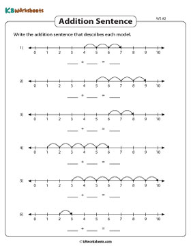 Writing the Addition Sentences from Number Lines 2