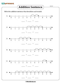 Number Line Addition