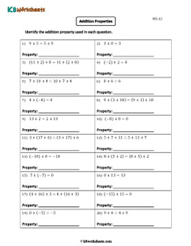 Addition Properties | Mixed Review 2