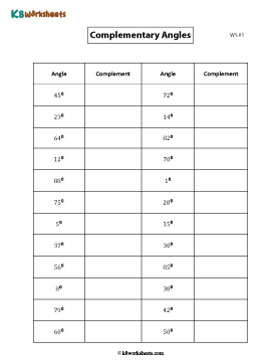 Complementary Angles | Completing the Table 1