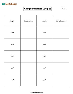 Complementary Angles | Completing the Table 2