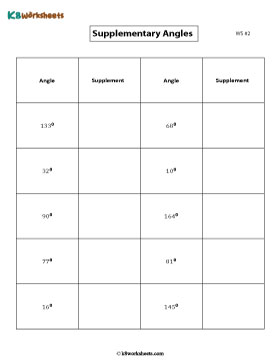 Supplementary Angles | Completing the Table 2