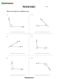 Naming Angles