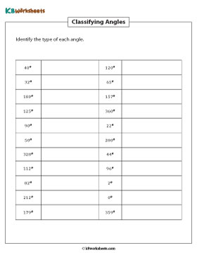 Identifying Types by Measures