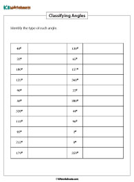 Classifying Angles