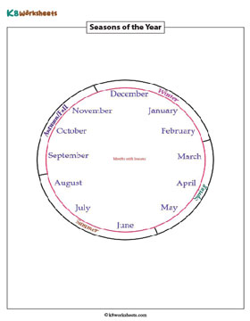 Seasons of the Year | Display Chart