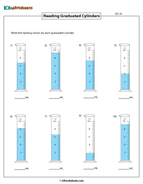 Reading Graduated Cylinder | 10 mL 1