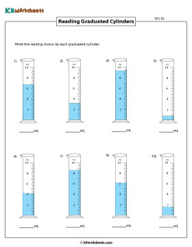 Reading Graduated Cylinder | 10 mL 2