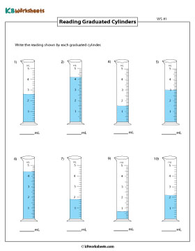 Reading Graduated Cylinder | 5 mL 1