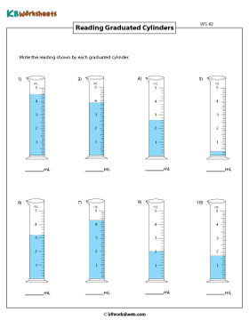 Reading Graduated Cylinder | 5 mL 2