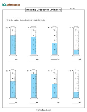 Reading Graduated Cylinder | 5 mL 3