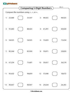 Comparing Five-digit Numbers Using Symbols 2