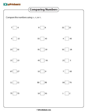 Compare Numbers up to 2-digit using < or > or =