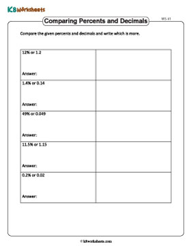 Comparing Percents and Decimals 1