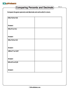 Comparing Percents and Decimals 2