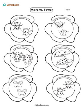 More vs. Fewer 1