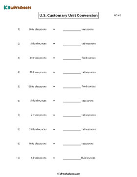 Converting between Teaspoons, Tablespoons, and Fluid Ounces 2