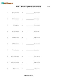 Teaspoons, Tablespoons, and Fluid Ounces