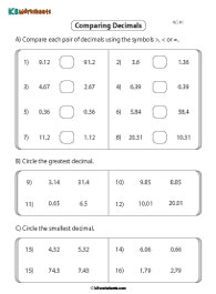 Comparing Decimals