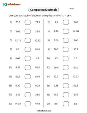 Comparing Decimals | Standard 3