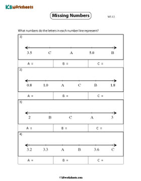 Identifying Decimals on the Number Line 2