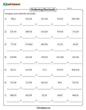 Ordering Decimals Using Symbols up to Thousandths 2