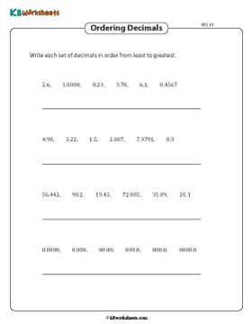 Ordering Decimals up to Ten Thousandths 1