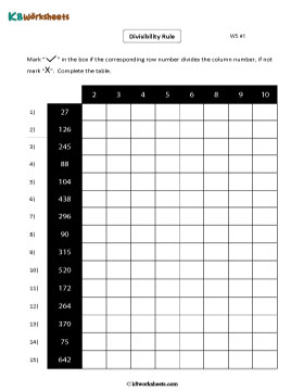 Mixed Divisibility Tests | 2-Digit and 3-Digit Numbers 1