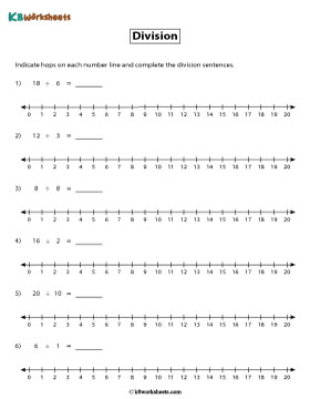 Draw Hops on the Number Line