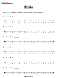 Number Line Division