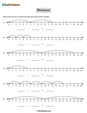 Write the Division Sentences