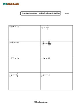 One-Step Equations | Multiplication and Division