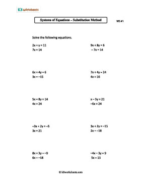 Solving Systems of Equations | Substitution Method 1