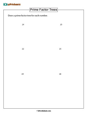 Drawing Factor Trees | 1 to 25