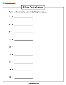 Listing Prime Factors of Numbers | 1 to 25